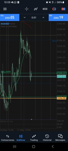 Click to Enlarge

Name: Screenshot_20240528_100931_MetaTrader 5.jpg
Size: 416 KB