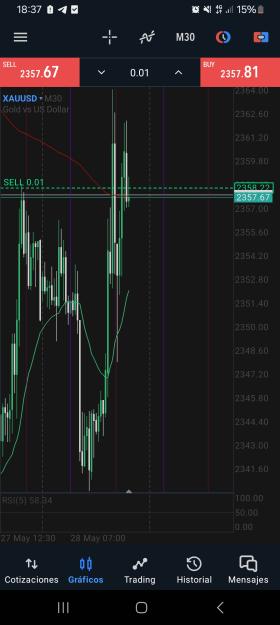 Click to Enlarge

Name: Screenshot_20240528_183757_MetaTrader 5.jpg
Size: 391 KB