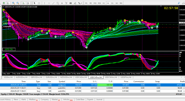 Click to Enlarge

Name: gann.png
Size: 44 KB