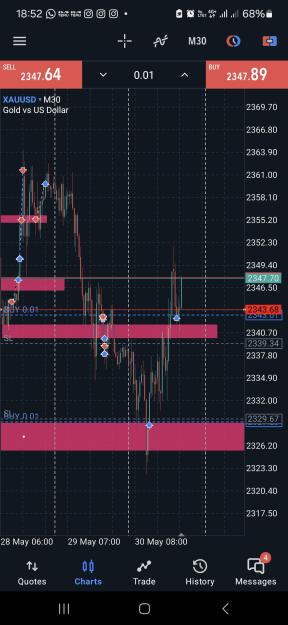 Click to Enlarge

Name: Screenshot_20240530_185243_MetaTrader 5.jpg
Size: 612 KB