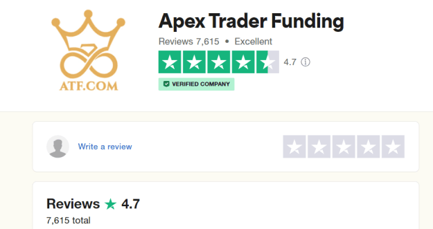 Click to Enlarge

Name: Apex.PNG
Size: 23 KB