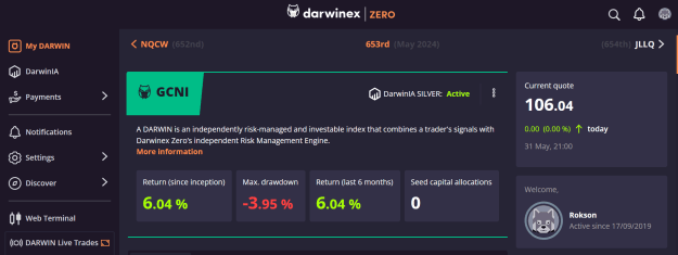 Click to Enlarge

Name: DARWINEX.png
Size: 55 KB