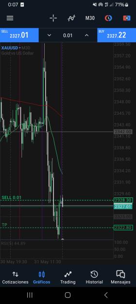 Click to Enlarge

Name: Screenshot_20240603_000800_MetaTrader 5.jpg
Size: 369 KB