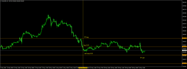 Click to Enlarge

Name: 20240524 - Signal29-24iii.png
Size: 15 KB