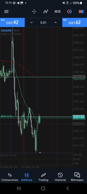Click to Enlarge

Name: Screenshot_20240603_111158_MetaTrader 5.jpg
Size: 373 KB
