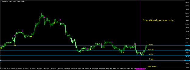 Click to Enlarge

Name: 20240524 - Signal29-24-edu3-TP.png
Size: 18 KB