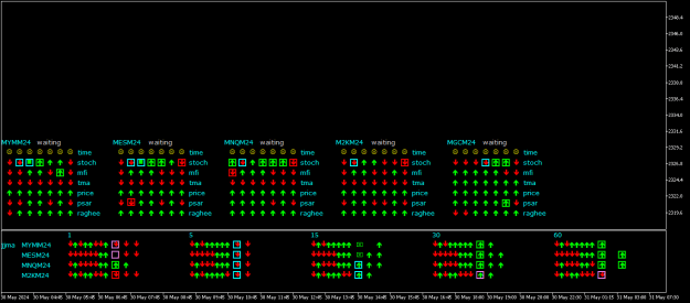 Click to Enlarge

Name: mgcm24-m15-amp-global-clearing.png
Size: 12 KB