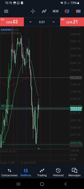 Click to Enlarge

Name: Screenshot_20240604_151558_MetaTrader 5.jpg
Size: 385 KB