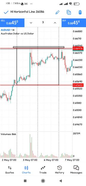 Click to Enlarge

Name: Screenshot_2024-06-05-01-38-29-521_net.metaquotes.metatrader5.jpg
Size: 515 KB