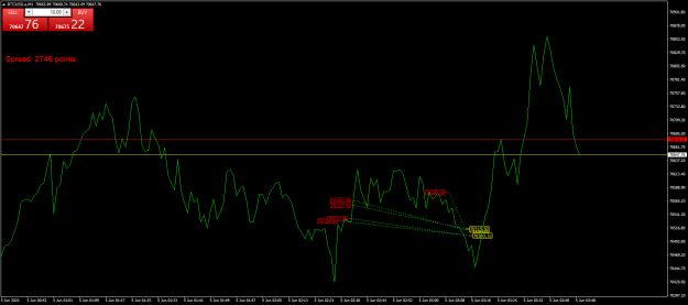 Click to Enlarge

Name: BTCUSD.aM1.png
Size: 21 KB