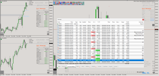 Click to Enlarge

Name: 2024-06-05_19-35-40_terminal.png
Size: 88 KB