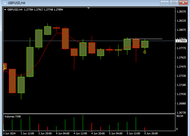 Click to Enlarge

Name: GBP1.png
Size: 8 KB