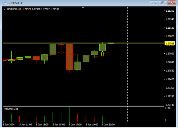 Click to Enlarge

Name: GBP2.png
Size: 7 KB