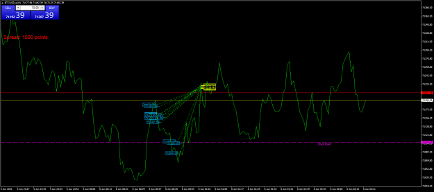 Click to Enlarge

Name: BTCUSD.aM1.png
Size: 23 KB