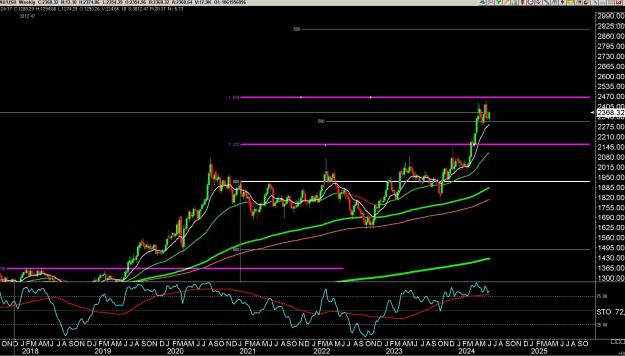 Click to Enlarge

Name: 6 gold 1.jpg
Size: 360 KB