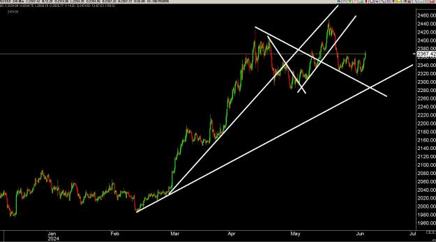 Click to Enlarge

Name: 6 gold 3.jpg
Size: 234 KB