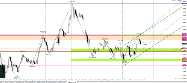 Click to Enlarge

Name: XAUUSD_H4.png
Size: 35 KB