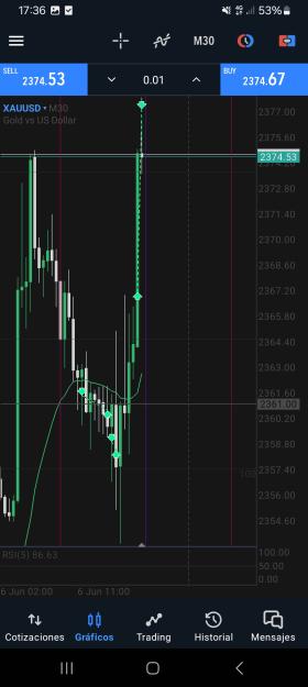 Click to Enlarge

Name: Screenshot_20240606_173603_MetaTrader 5.jpg
Size: 352 KB