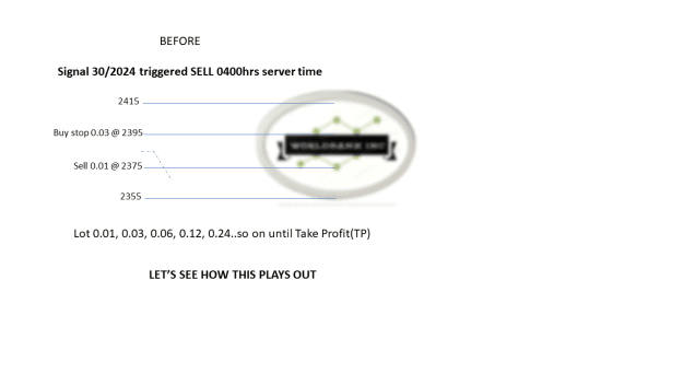 Click to Enlarge

Name: 20240607 - Signal30-24 triggered SELL 20240607.png
Size: 22 KB