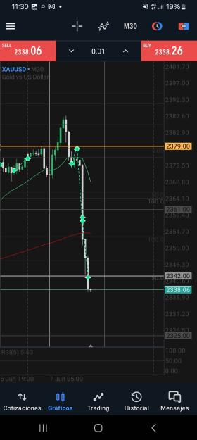 Click to Enlarge

Name: Screenshot_20240607_113044_MetaTrader 5.jpg
Size: 378 KB