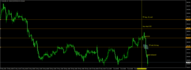Click to Enlarge

Name: 20240607 - Signal30-24iii.png
Size: 18 KB