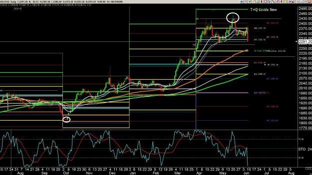 Click to Enlarge

Name: 6 gold 4.jpg
Size: 453 KB