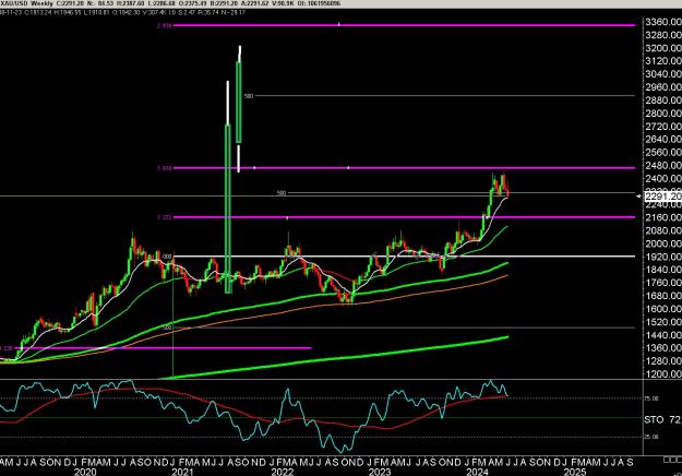 Click to Enlarge

Name: 6 gold 3.jpg
Size: 315 KB