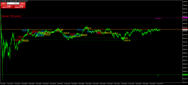 Click to Enlarge

Name: BTCUSD.aM1.png
Size: 26 KB