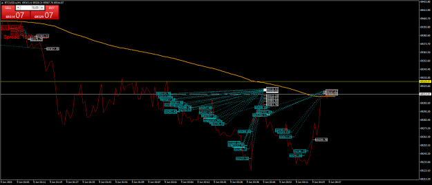Click to Enlarge

Name: BTCUSD.aM1d.png
Size: 29 KB
