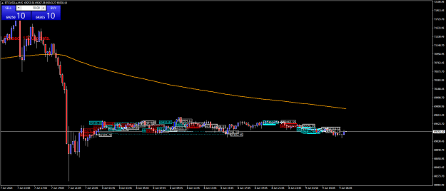 Click to Enlarge

Name: BTCUSD.aM15.png
Size: 21 KB