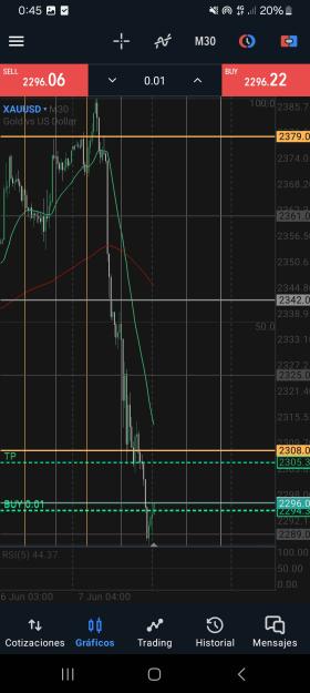 Click to Enlarge

Name: Screenshot_20240610_004538_MetaTrader 5.jpg
Size: 440 KB