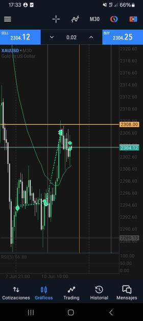 Click to Enlarge

Name: Screenshot_20240610_173343_MetaTrader 5.jpg
Size: 378 KB