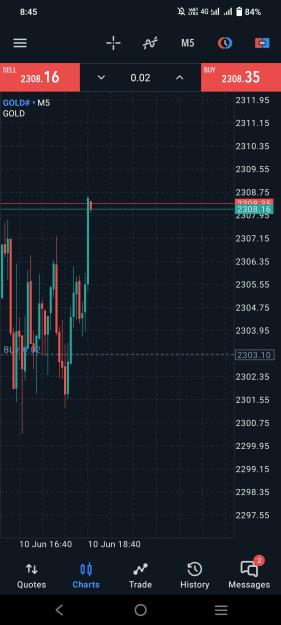 Click to Enlarge

Name: Screenshot_20240610_204505.jpg
Size: 475 KB