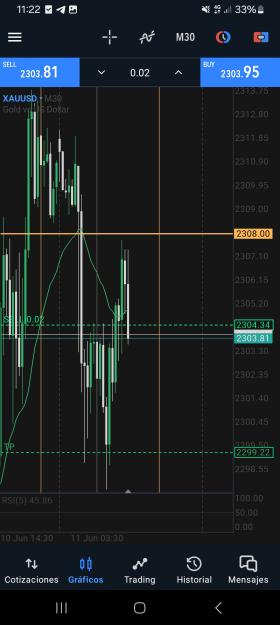 Click to Enlarge

Name: Screenshot_20240611_112233_MetaTrader 5.jpg
Size: 396 KB