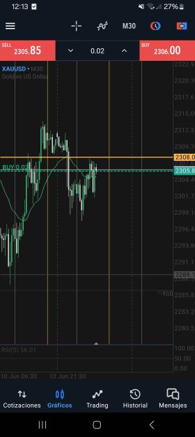 Click to Enlarge

Name: Screenshot_20240611_121301_MetaTrader 5.jpg
Size: 356 KB