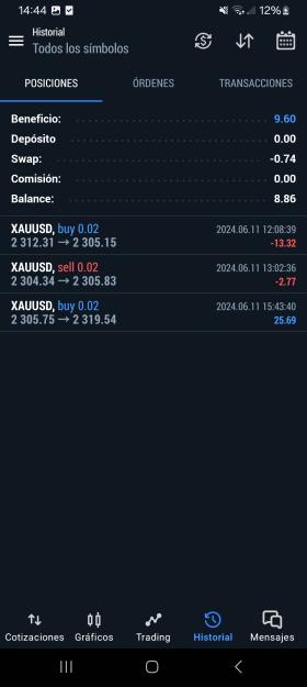 Click to Enlarge

Name: Screenshot_20240611_144425_MetaTrader 5.jpg
Size: 331 KB