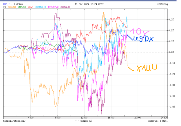 Click to Enlarge

Name: Yields10y.png
Size: 63 KB