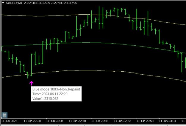 Click to Enlarge

Name: Buy - Value1 - Buffer Code 9.jpg
Size: 75 KB