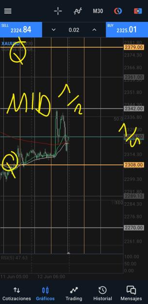 Click to Enlarge

Name: Screenshot_20240612_233412_MetaTrader 5.jpg
Size: 428 KB