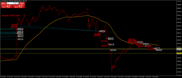 Click to Enlarge

Name: BTCUSD.aM1.png
Size: 28 KB