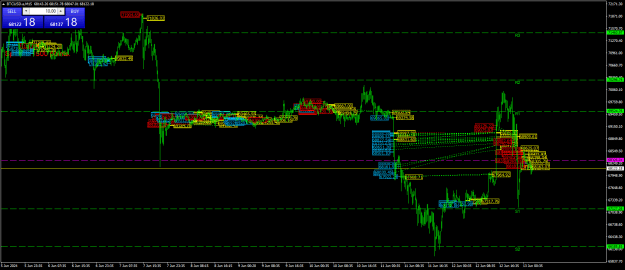 Click to Enlarge

Name: BTCUSD.aM15.png
Size: 33 KB