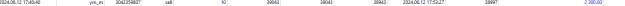 Click to Enlarge

Name: DOW 0612.PNG
Size: 2 KB