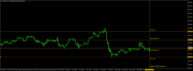 Click to Enlarge

Name: 20240613 - Signal32-24i.png
Size: 16 KB