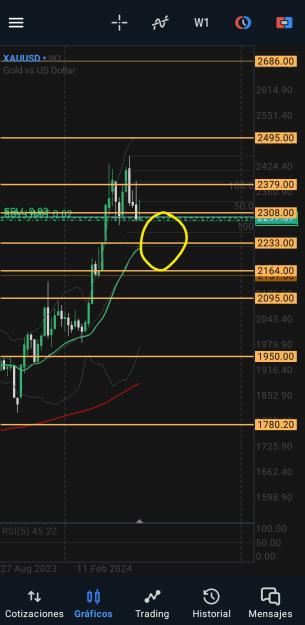 Click to Enlarge

Name: Screenshot_20240613_182529_MetaTrader 5.jpg
Size: 407 KB