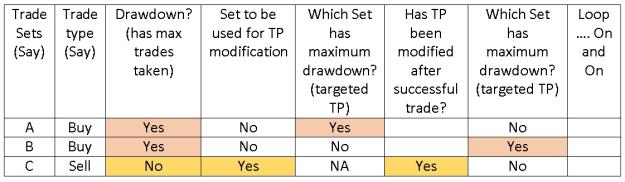 Click to Enlarge

Name: scenario for tp mofification.jpg
Size: 103 KB
