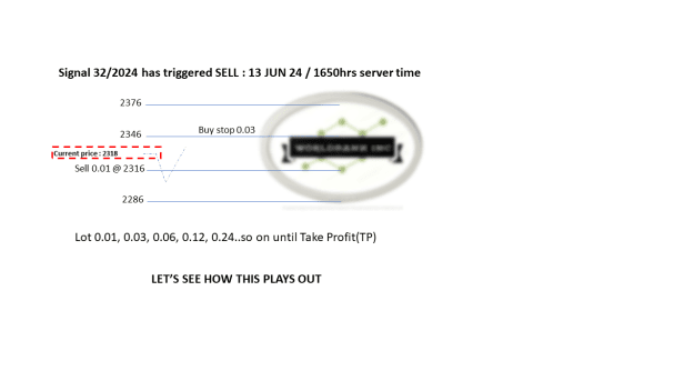 Click to Enlarge

Name: 20240613 - Signal32-24iii.png
Size: 25 KB