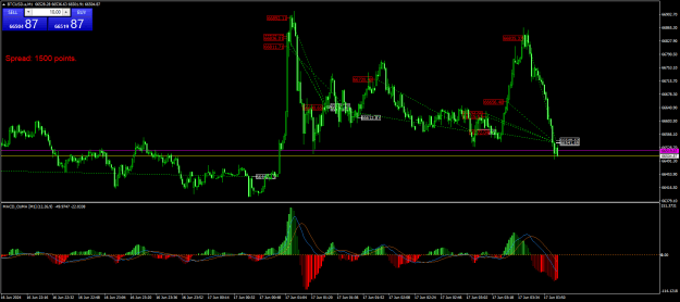 Click to Enlarge

Name: BTCUSD.aM1.png
Size: 29 KB