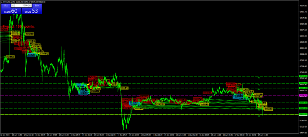 Click to Enlarge

Name: BTCUSD.aM5.png
Size: 36 KB