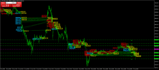 Click to Enlarge

Name: BTCUSD.aM15.png
Size: 40 KB