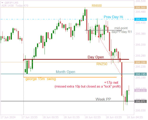 Click to Enlarge

Name: GBPJPYM5 +17p day is done.png
Size: 12 KB